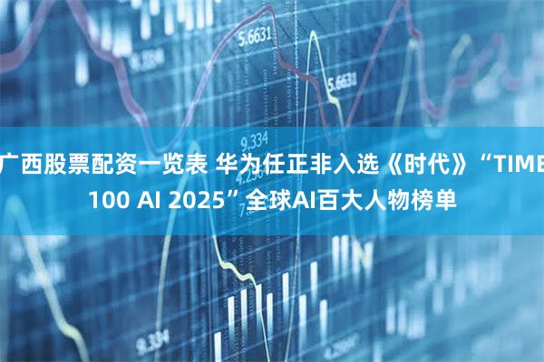 广西股票配资一览表 华为任正非入选《时代》“TIME100 AI 2025”全球AI百大人物榜单