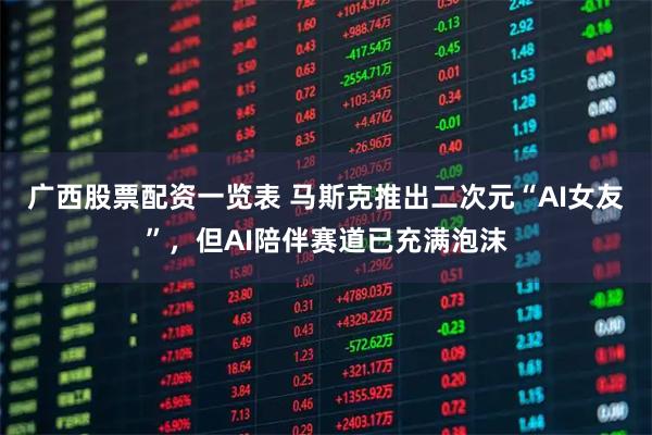 广西股票配资一览表 马斯克推出二次元“AI女友”，但AI陪伴赛道已充满泡沫